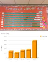 Library Celebration