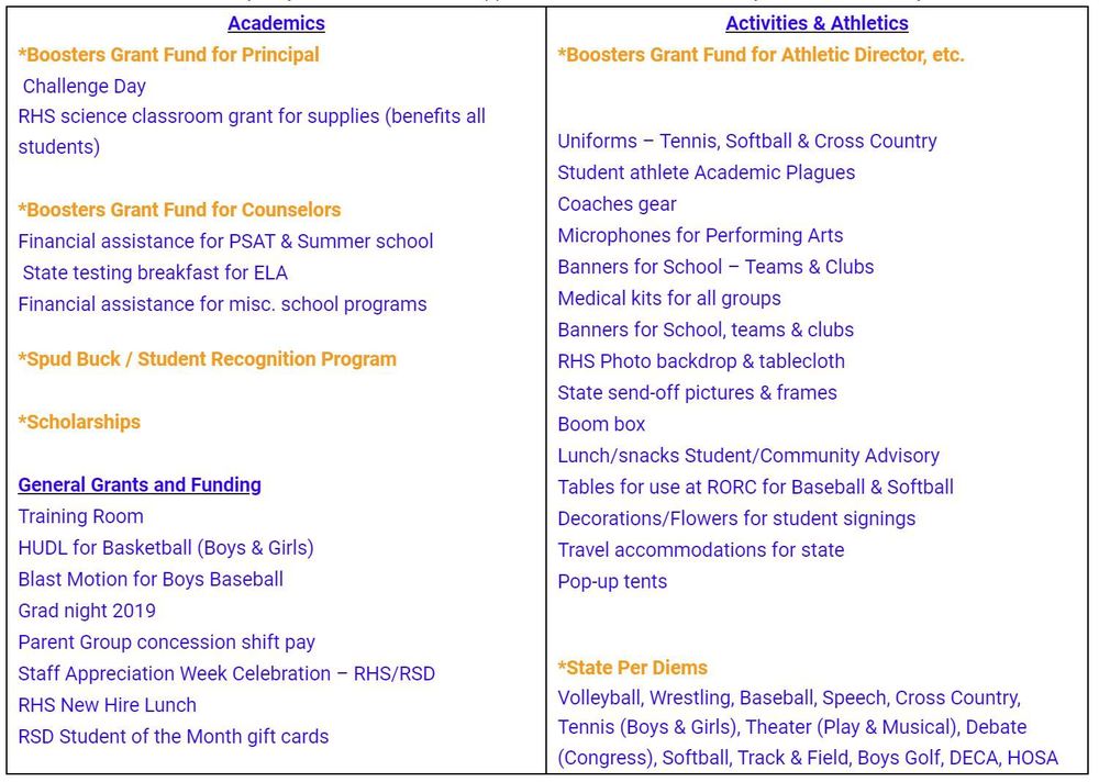 RIDGEFIELD BOOSTERS--JOIN NOW