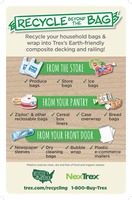 Recycle Beyond the Bag