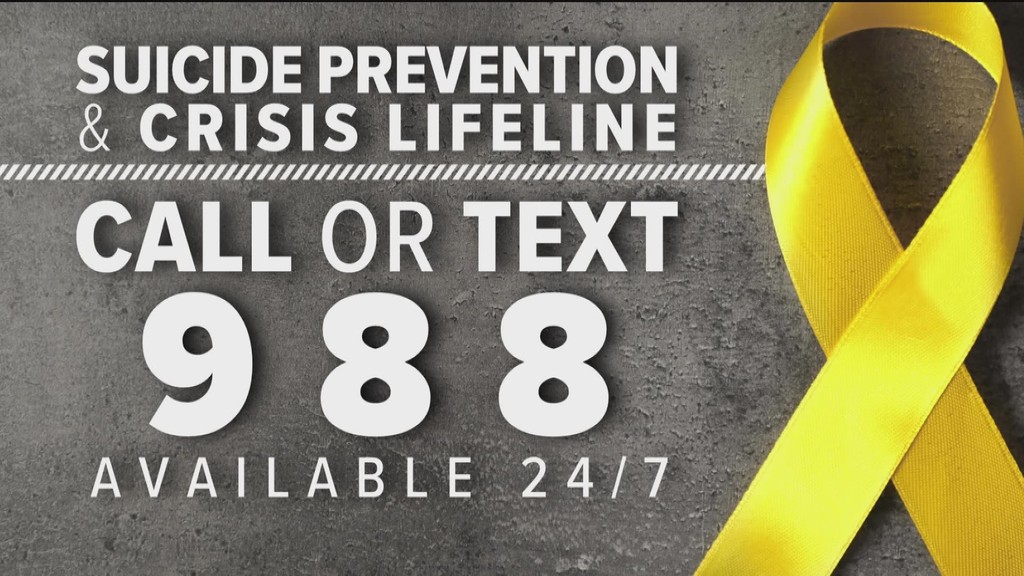 Suicide Prevention and Crisis Lifeline Call or Text 988